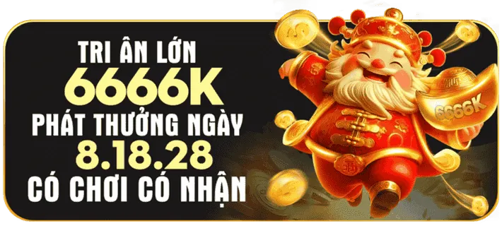 Chương trình VIP và đặc quyền 33win